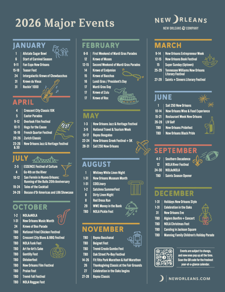 2026 Major Events in New Orleans